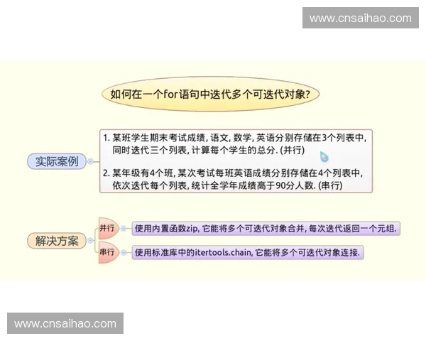 高弧度球技巧解析与实战应用全面指南